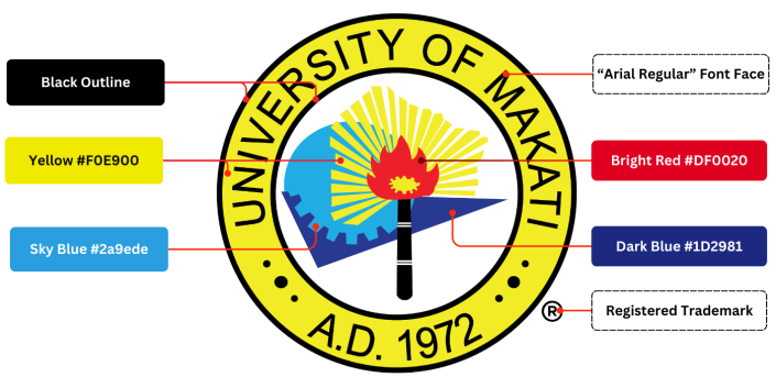 Umak Library Brand Guide - University of Makati - PH